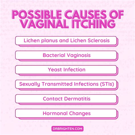 vagina throbbing meaning|Vibrating vagina: Causes and what to do